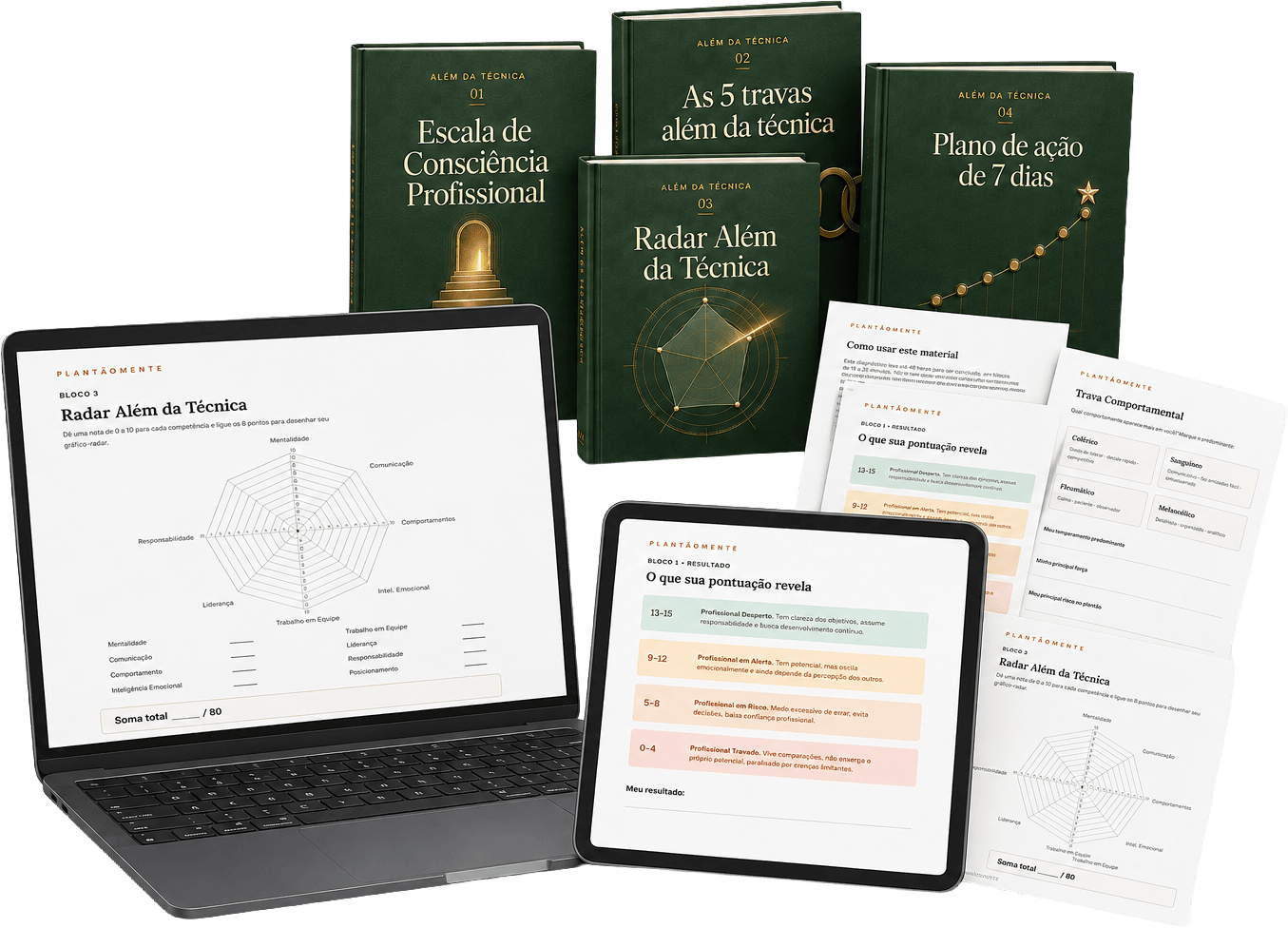 Materiais do Mapa Além da Técnica: quatro guias, exercícios impressos e exemplos de uso no computador e tablet.